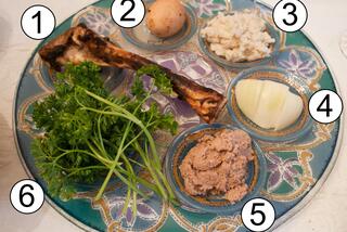 Seder plate